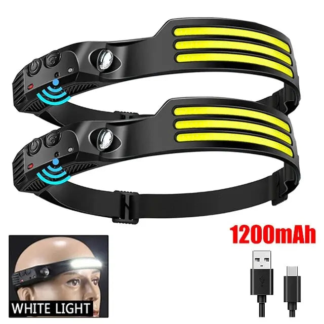 Headlamp LED com Iluminação de 230° – Super Brilhante, Sensor de Movimento e Recarregável via USB-C