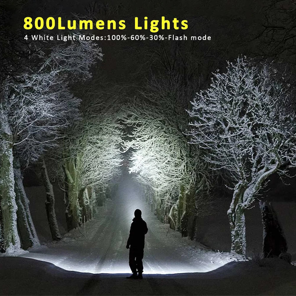 Super Bright Mini COB – Lanterna de Bolso Portátil com Ímã | 4 Modos de Iluminação, Recarregável via USB, Ideal para Camping, Trabalho e Emergências