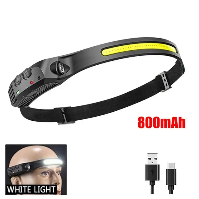 Headlamp LED com Iluminação de 230° – Super Brilhante, Sensor de Movimento e Recarregável via USB-C