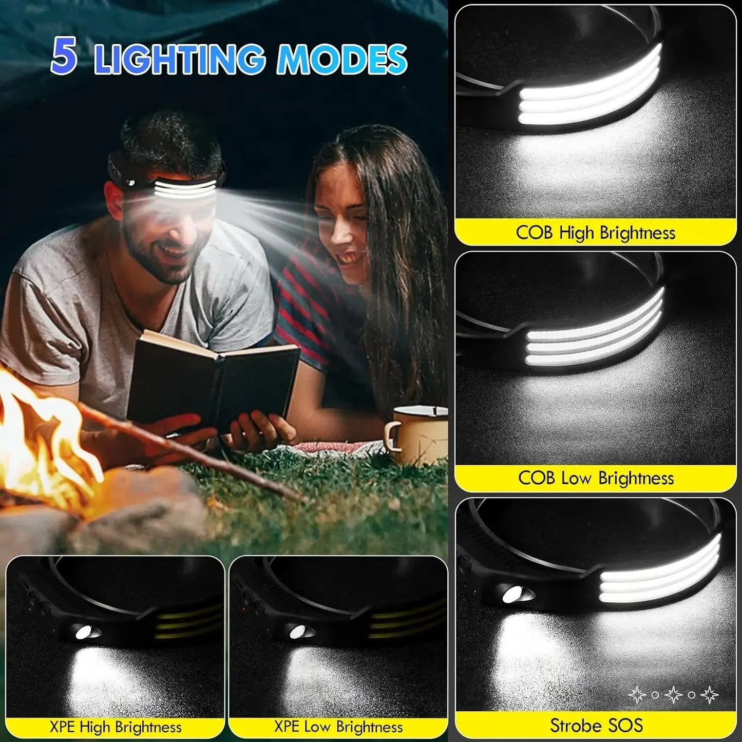 Headlamp LED com Iluminação de 230° – Super Brilhante, Sensor de Movimento e Recarregável via USB-C