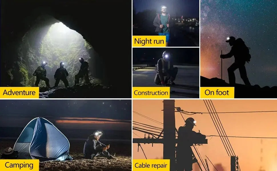Headlamp LED com Iluminação de 230° – Super Brilhante, Sensor de Movimento e Recarregável via USB-C