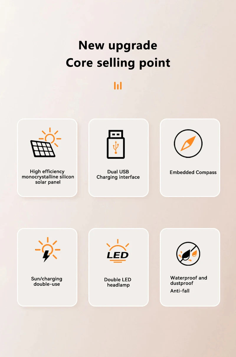 Solar Power Bank 200000mAh — Energia Portátil com Painel Solar, Lanterna e Carregador Tudo em 1
