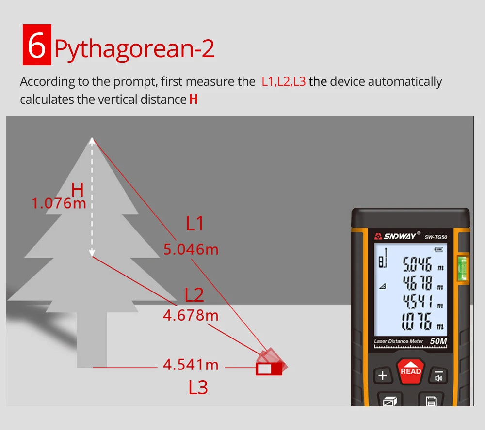 SNDWAY Laser Distance Meter 50M 70M 100M 120M Digital Tape Measure Rangefinder with Distance Area Volume Self-calibration