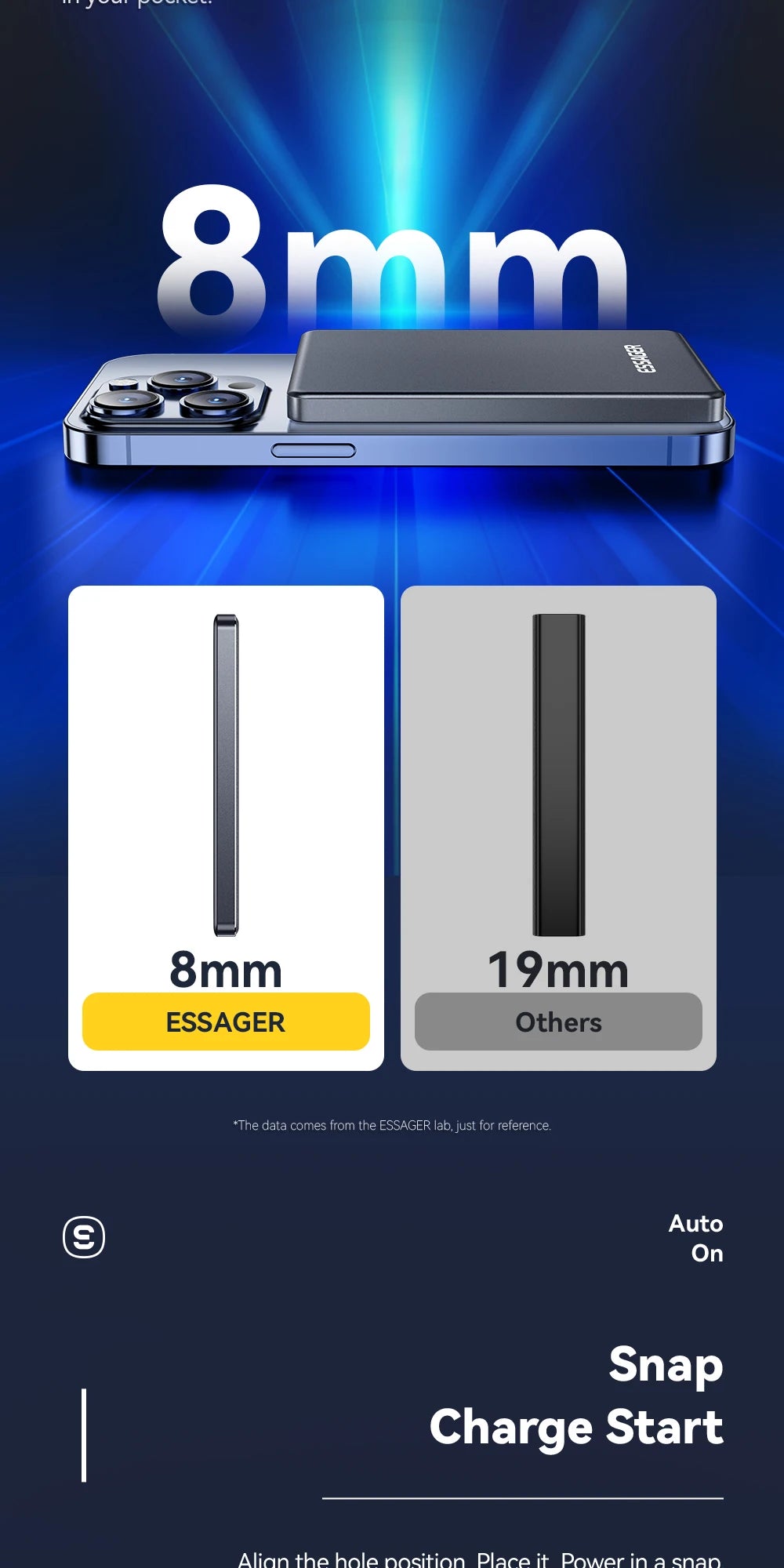 Essager Power Bank Wireless 5000mAh – Carregamento Rápido e Sem Fios em um Design Ultrafino
