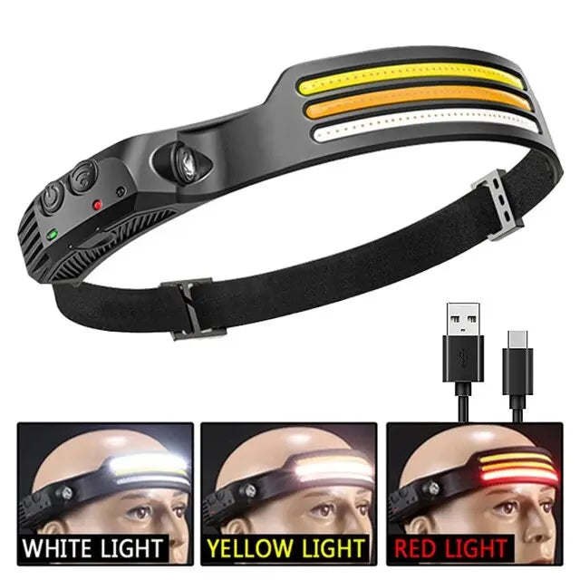 Headlamp LED com Iluminação de 230° – Super Brilhante, Sensor de Movimento e Recarregável via USB-C