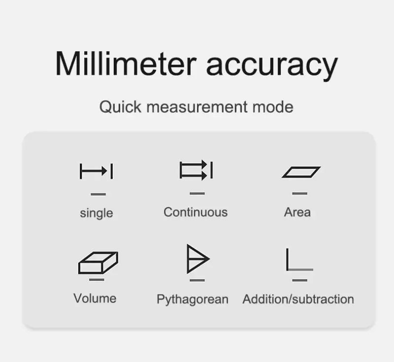 SNDWAY Laser Distance Meter 50M 70M 100M 120M Digital Tape Measure Rangefinder with Distance Area Volume Self-calibration