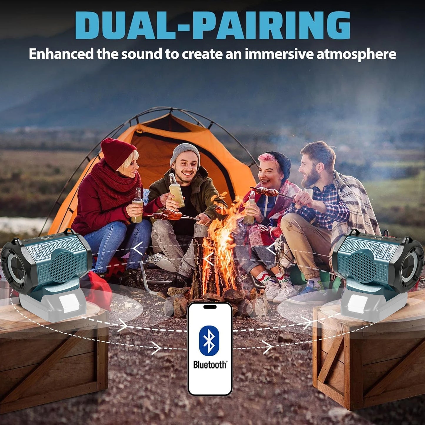 Caixa de Som Bluetooth 6D For Milwaukee/Makita/Dewalt/Bosch 18V 20V Battery With USB Type-C Port Charge Player Loudspeaker Amplifier