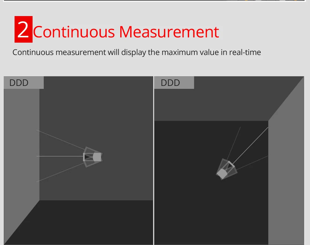 SNDWAY Laser Distance Meter 50M 70M 100M 120M Digital Tape Measure Rangefinder with Distance Area Volume Self-calibration