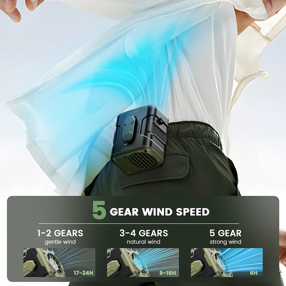 Ventilador Portátil Clip Waist coldSky F005L – Frescor na Medida Certa