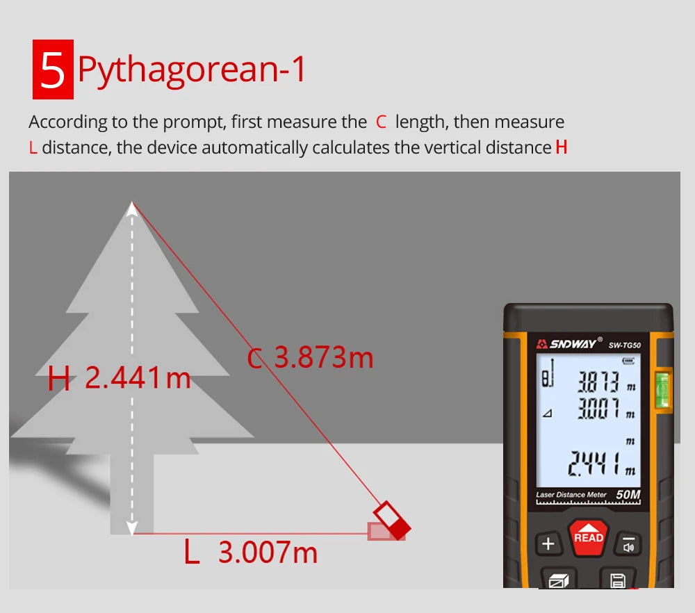 SNDWAY Laser Distance Meter 50M 70M 100M 120M Digital Tape Measure Rangefinder with Distance Area Volume Self-calibration