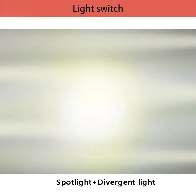 Luminária Portátil LED Recarregável para Trabalho – Potência e Praticidade em Qualquer Lugar