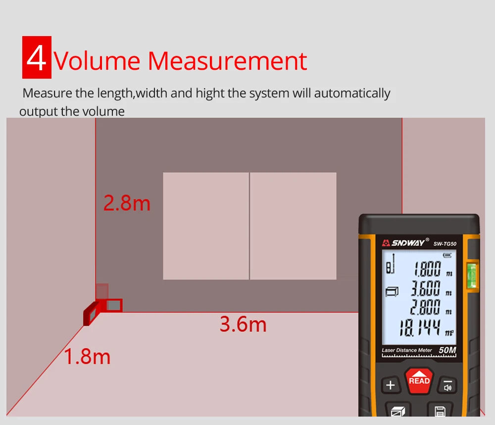 SNDWAY Laser Distance Meter 50M 70M 100M 120M Digital Tape Measure Rangefinder with Distance Area Volume Self-calibration
