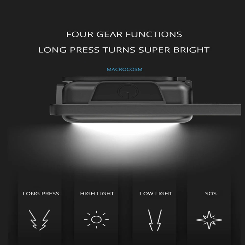 Super Bright Mini COB – Lanterna de Bolso Portátil com Ímã | 4 Modos de Iluminação, Recarregável via USB, Ideal para Camping, Trabalho e Emergências