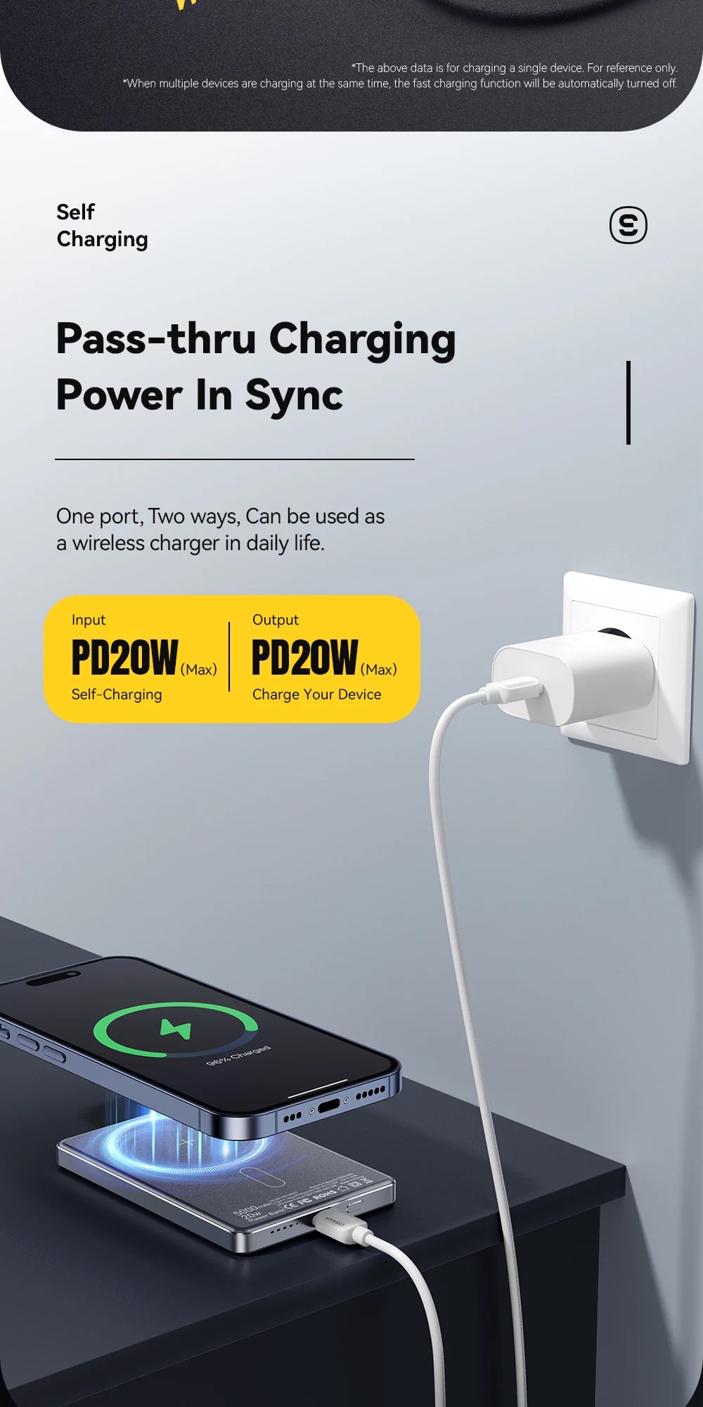 Essager Power Bank Wireless 5000mAh – Carregamento Rápido e Sem Fios em um Design Ultrafino