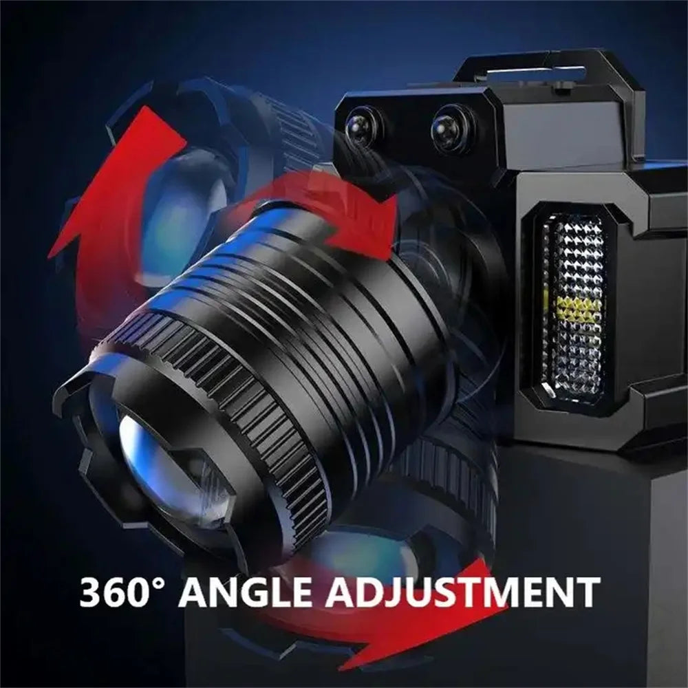 Lanterna de Cabeça LED Recarregável USB com Sensor de Movimento – Iluminação Inteligente e à Prova D’Água