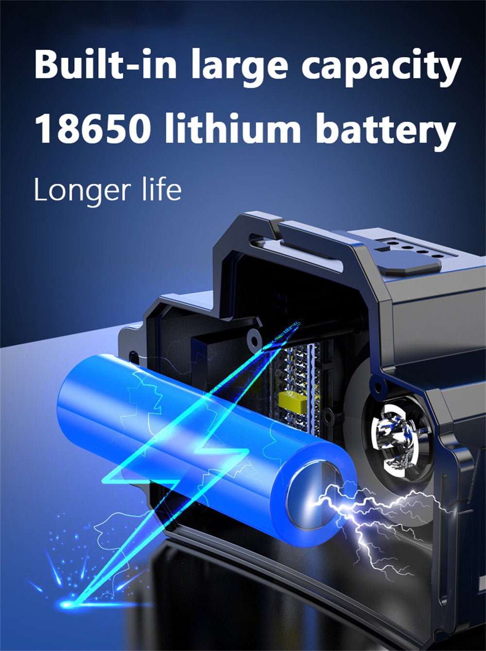 Lanterna de Cabeça LED Recarregável USB com Sensor de Movimento – Iluminação Inteligente e à Prova D’Água