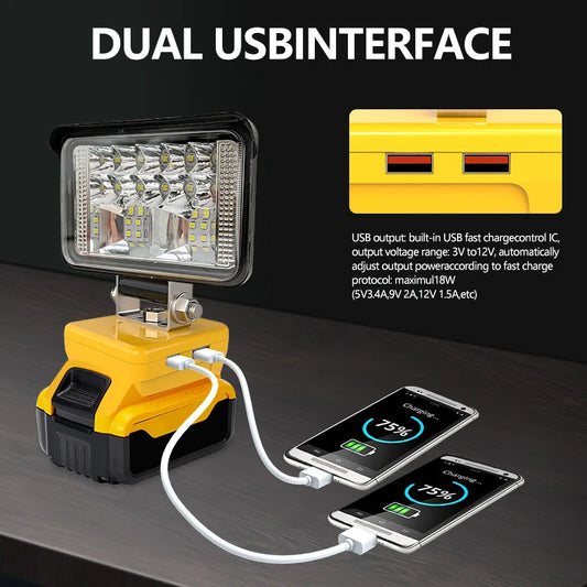 Luminária Portátil LED Recarregável para Trabalho – Potência e Praticidade em Qualquer Lugar