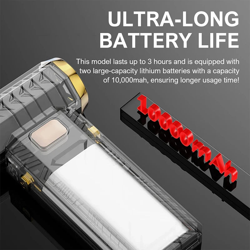 Mini Aspirador e Soprador Portátil MIJIA – 10000mAh | Potência Turbo