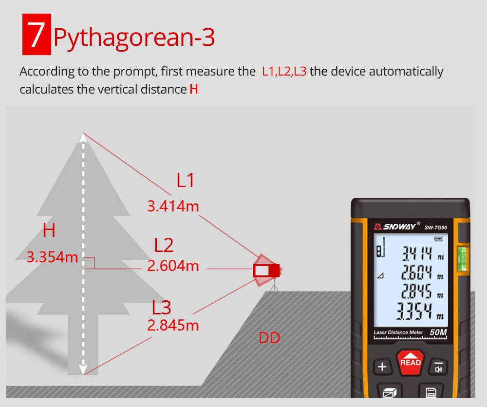 SNDWAY Laser Distance Meter 50M 70M 100M 120M Digital Tape Measure Rangefinder with Distance Area Volume Self-calibration