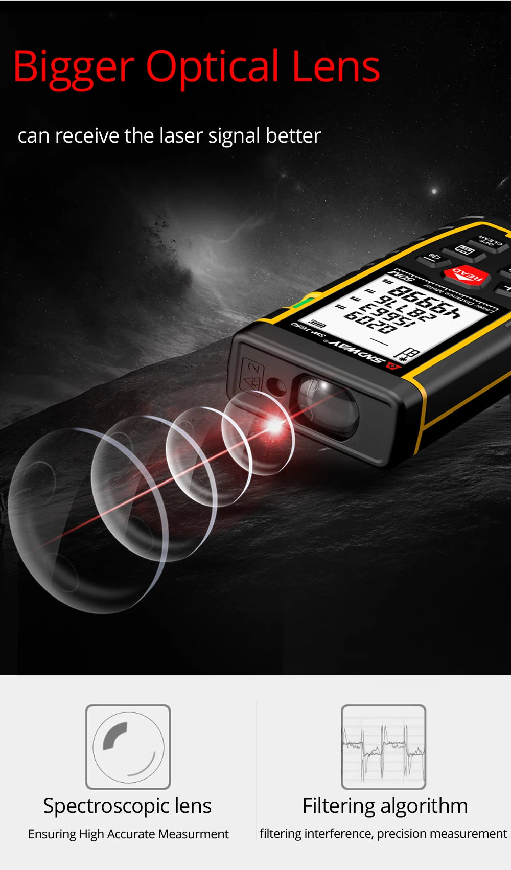 SNDWAY Laser Distance Meter 50M 70M 100M 120M Digital Tape Measure Rangefinder with Distance Area Volume Self-calibration