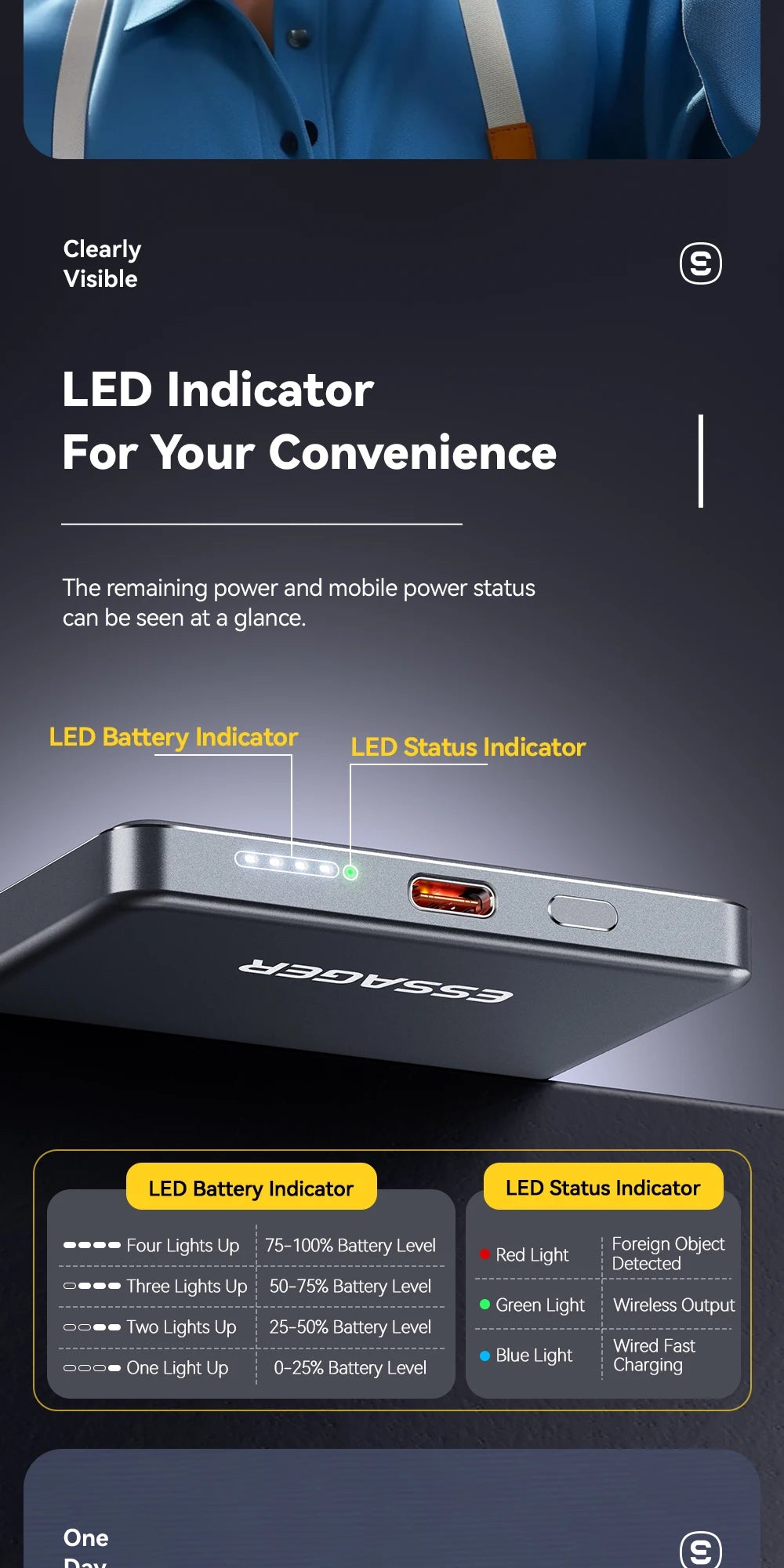 Essager Power Bank Wireless 5000mAh – Carregamento Rápido e Sem Fios em um Design Ultrafino