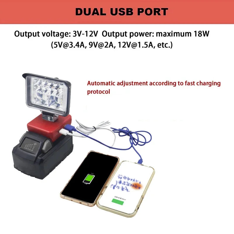 Luminária Portátil LED Recarregável para Trabalho – Potência e Praticidade em Qualquer Lugar