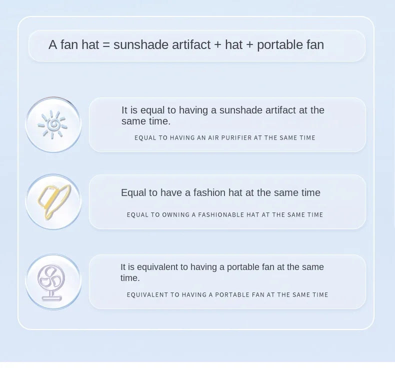 Boné com Ventilador Integrado – Refresque-se com Estilo e Proteção Solar!