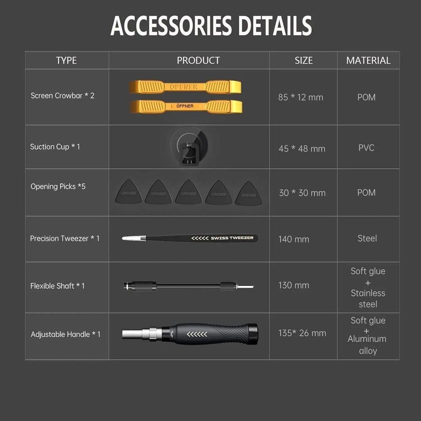 Kit Chave de Fenda de Precisão 145 em 1 JAKEMY