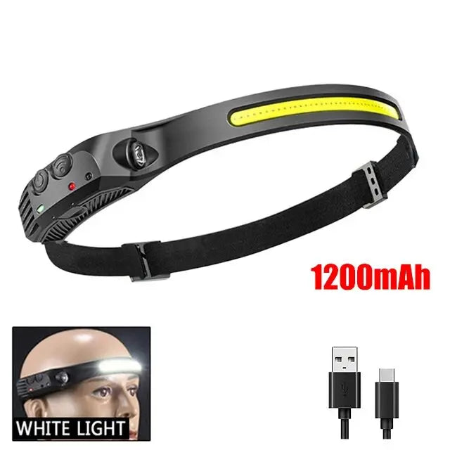 Headlamp LED com Iluminação de 230° – Super Brilhante, Sensor de Movimento e Recarregável via USB-C