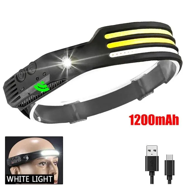 Headlamp LED com Iluminação de 230° – Super Brilhante, Sensor de Movimento e Recarregável via USB-C